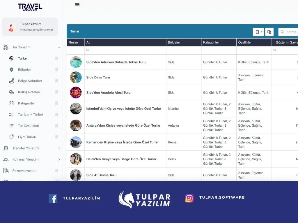 Travel Agency App yönetim portalının tanıtım görseli
